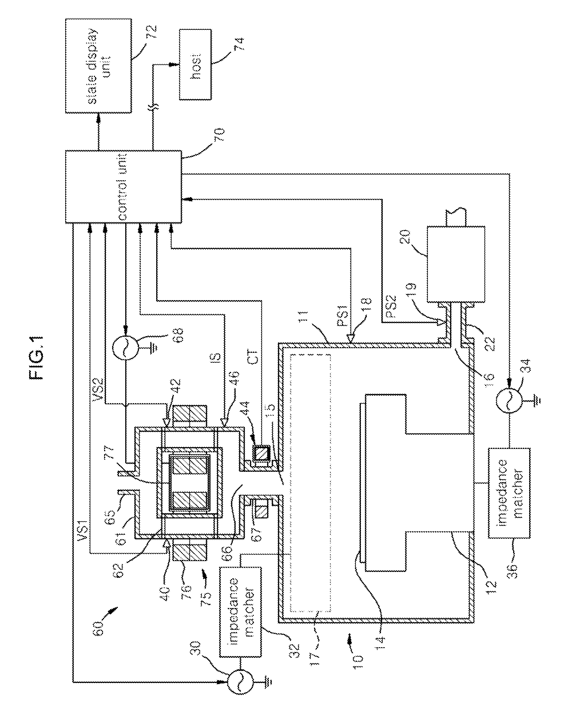 Remote plasma system having self-management function and self management method of the same