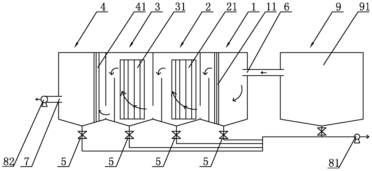 A screening and domestication method of microbial flora for garden water purification