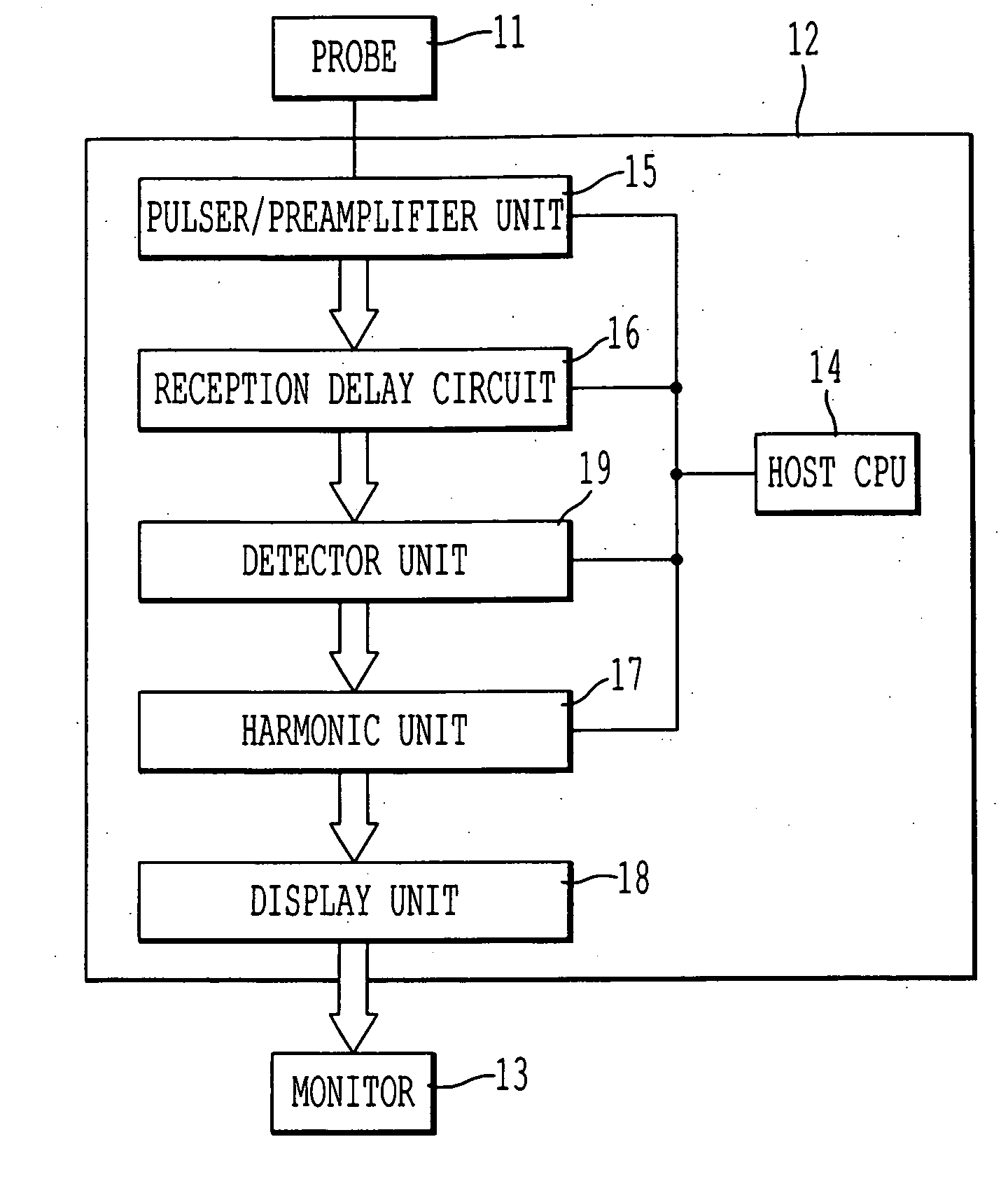Apparatus and method for ultrasonic diagnostic imaging