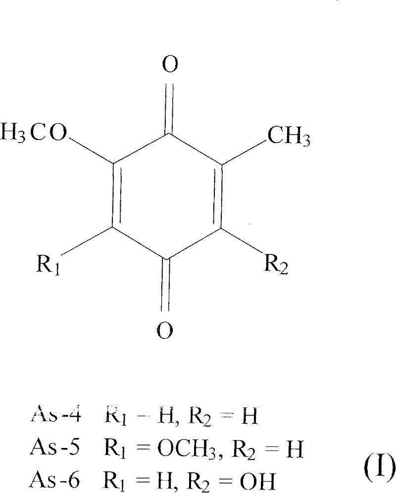 Medicinal composition for inhibiting angiogenesis and application thereof