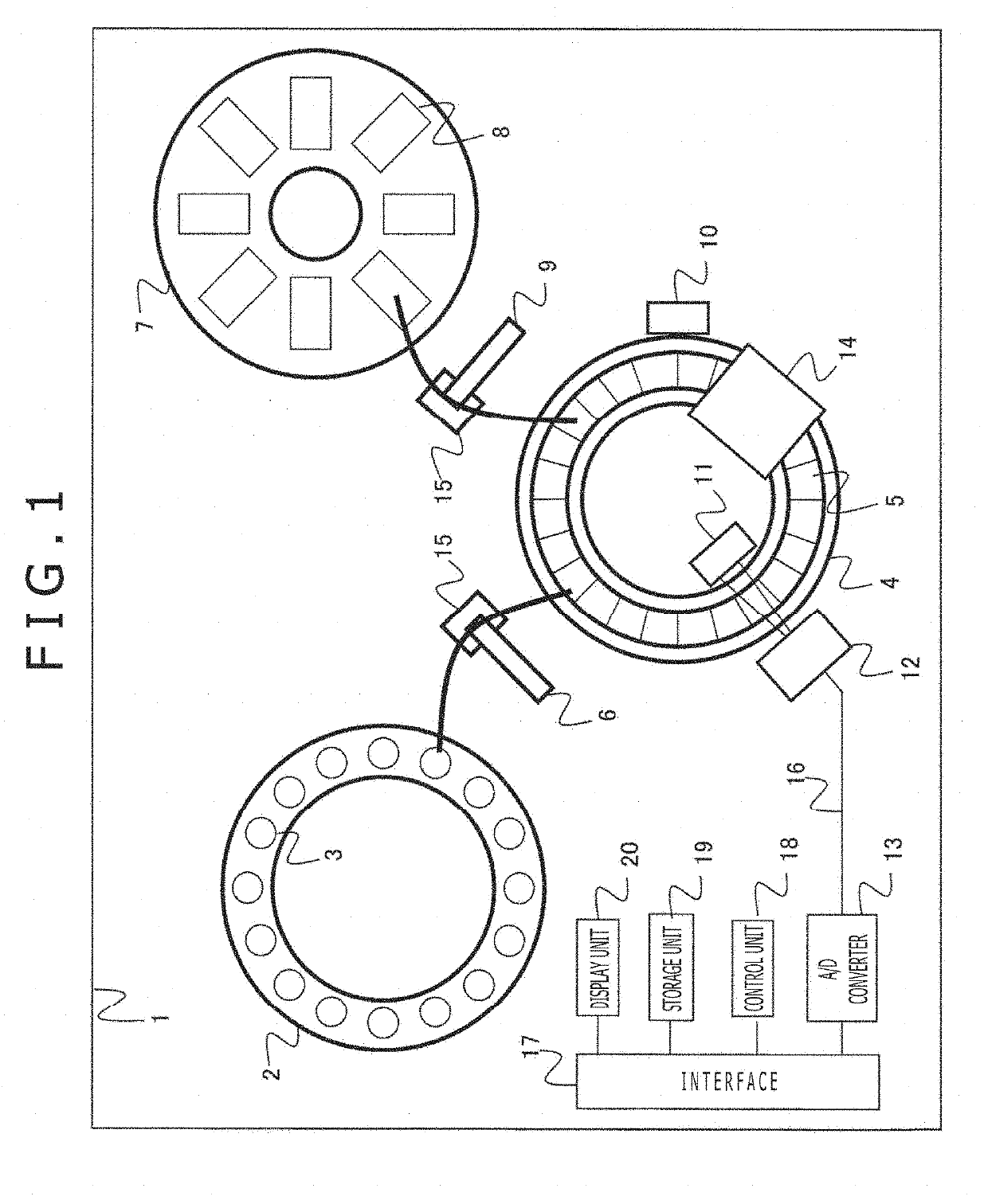 Automatic analyzer