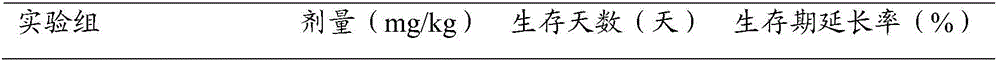 Rare ginsenoside compound containing rare ginsenoside Rk1