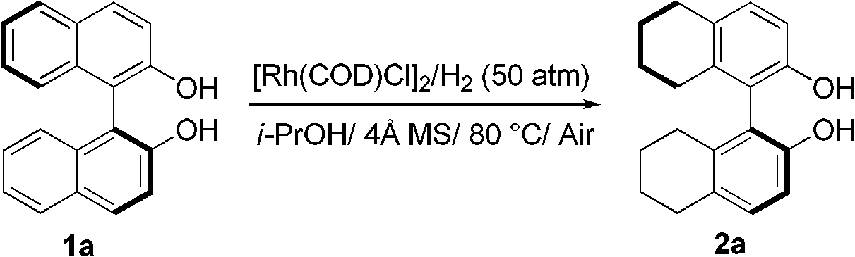 Method of compounding eight-hydrogen binaphthol derivative through rhodium catalytic hydrogenation