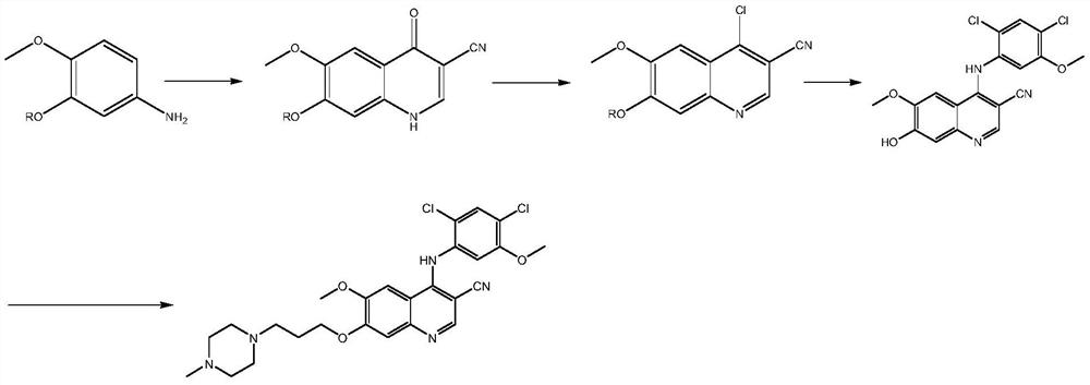 A kind of preparation method of disubstituted 4-chloroquinoline-3-carbonitrile derivative and bosutinib