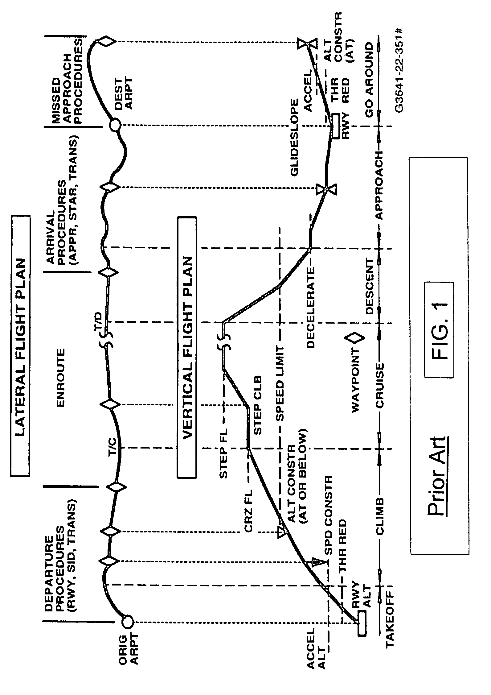 System and method for vertical flight planning