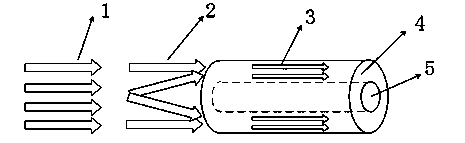Cigarette filter tip with high interception efficiency and application