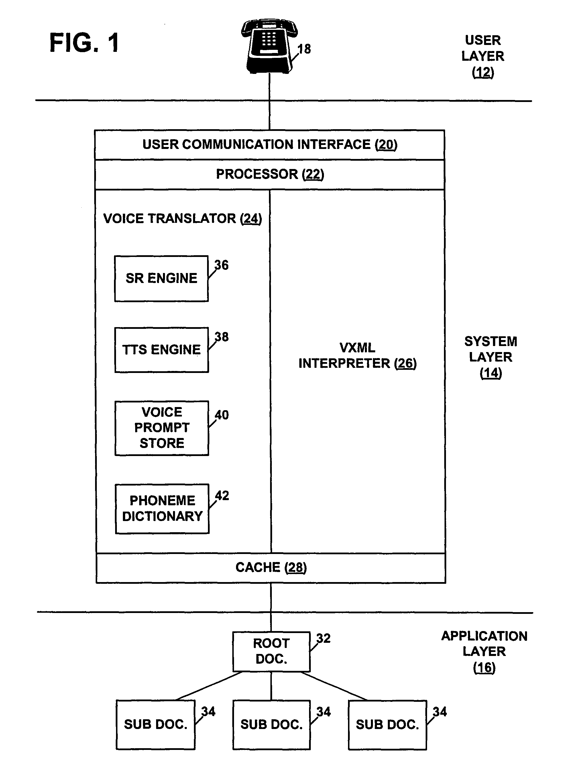 Systems and methods for archiving and retrieving navigation points in a voice command platform