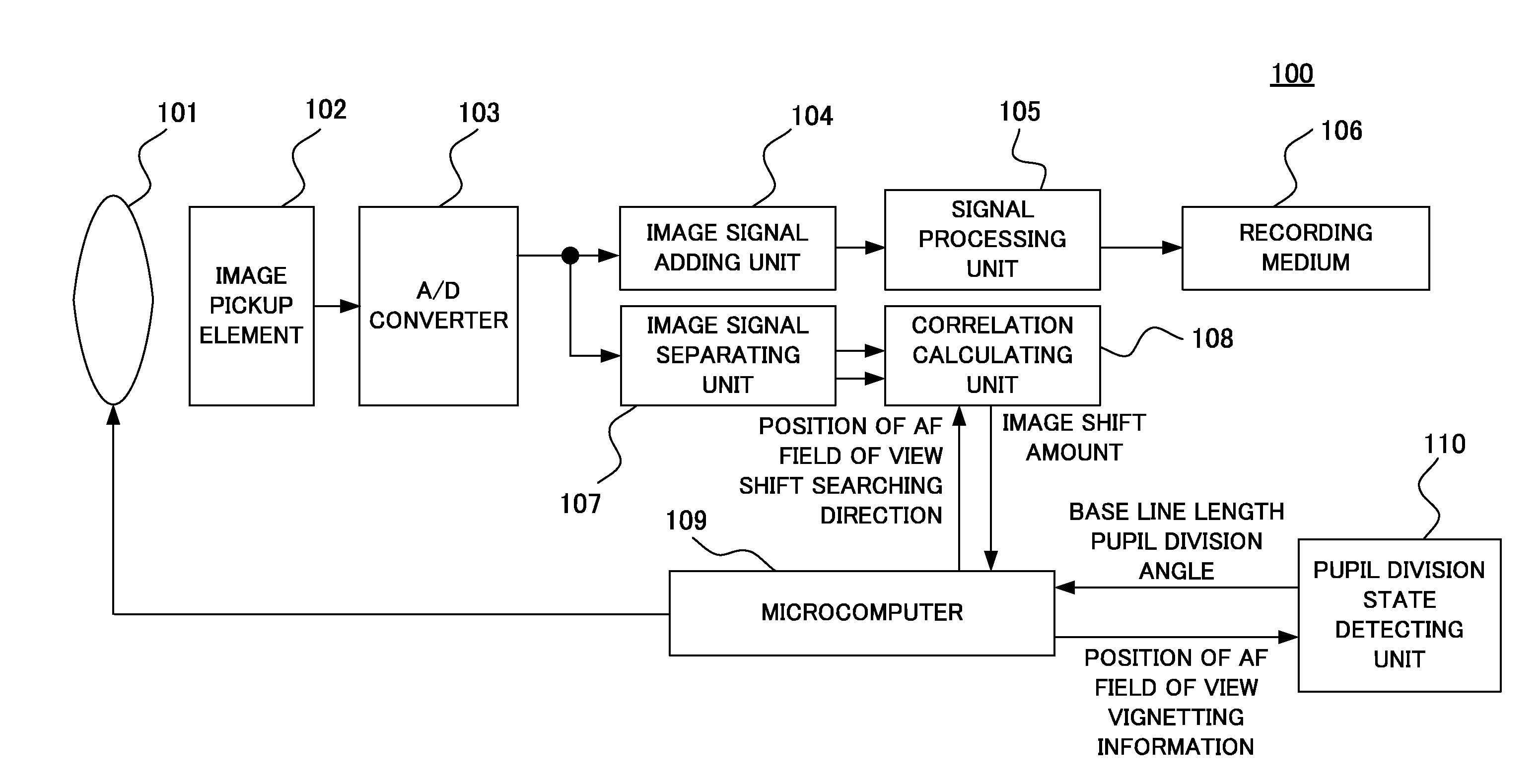 Image pickup apparatus, image pickup system, signal processing apparatus, and non-transitory computer-readable storage medium