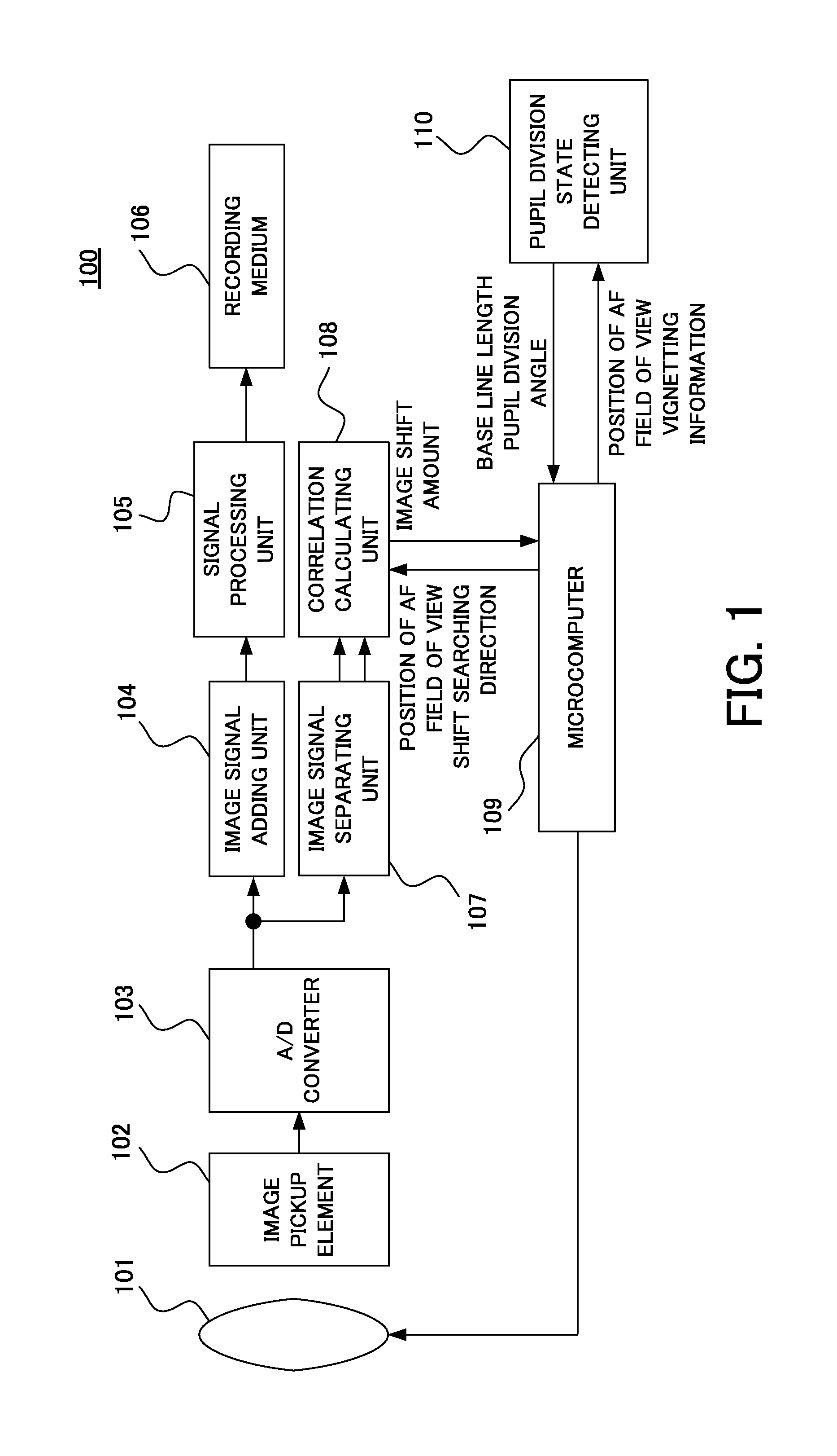 Image pickup apparatus, image pickup system, signal processing apparatus, and non-transitory computer-readable storage medium