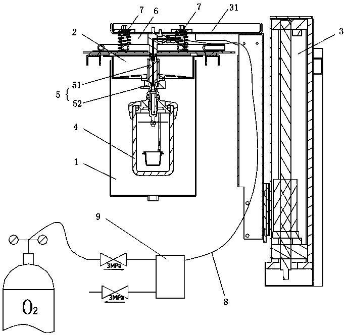 Automatic Calorimeter for Calorific Value Analysis of Samples