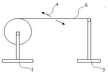 A Continuous Measurement Method and Application of Transverse Tensile Strength of Reel Material