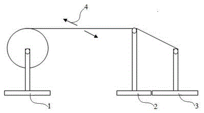 A Continuous Measurement Method and Application of Transverse Tensile Strength of Reel Material