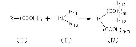 Preparation method of hydroxyalkyl amide type hard water softening agent