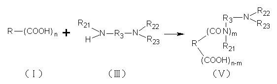 Preparation method of hydroxyalkyl amide type hard water softening agent