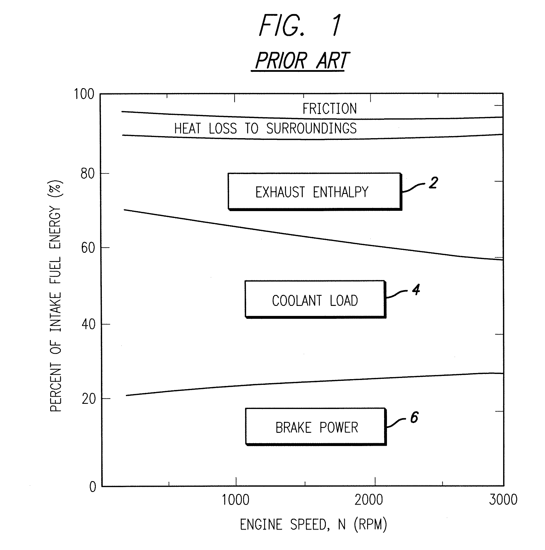 Injector-ignition for an internal combustion engine