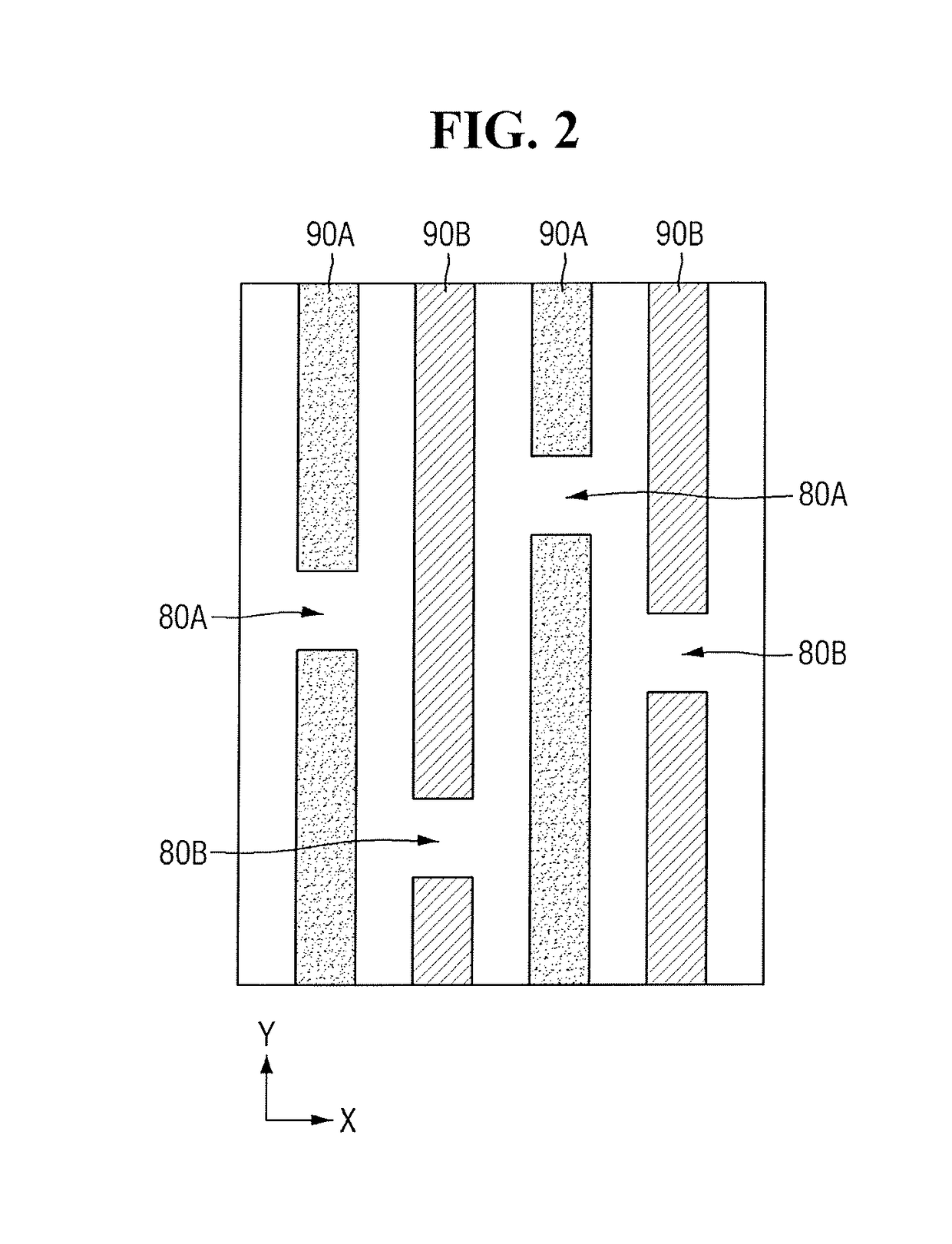 Self-aligned block patterning with density assist pattern