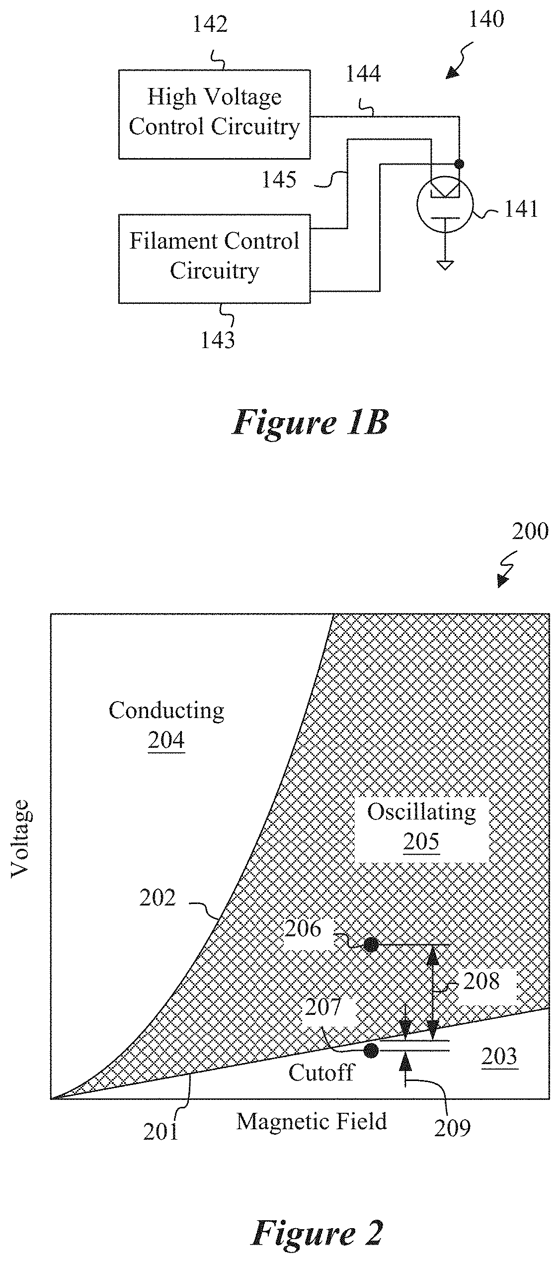 Reactor system coupled to an energy emitter control circuit