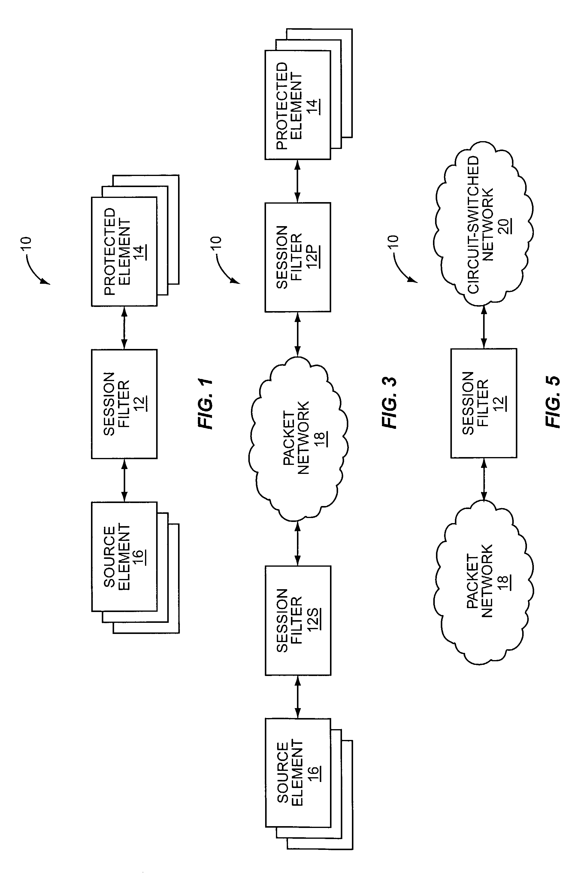 Method and apparatus for session control
