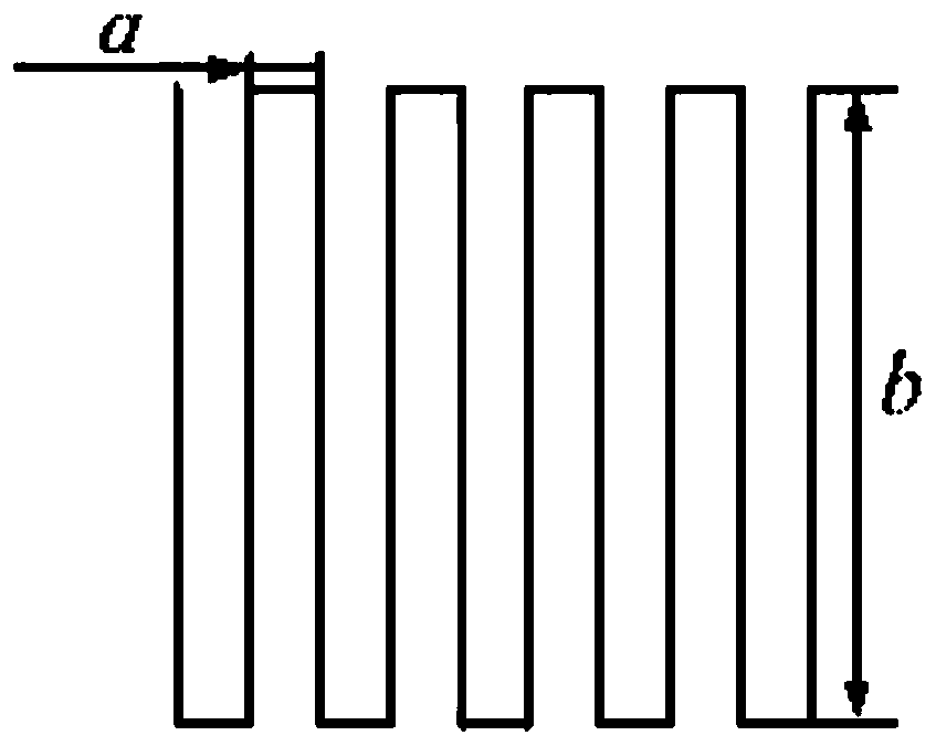 An aspherical surface shape detection device and method based on the closest circle theory