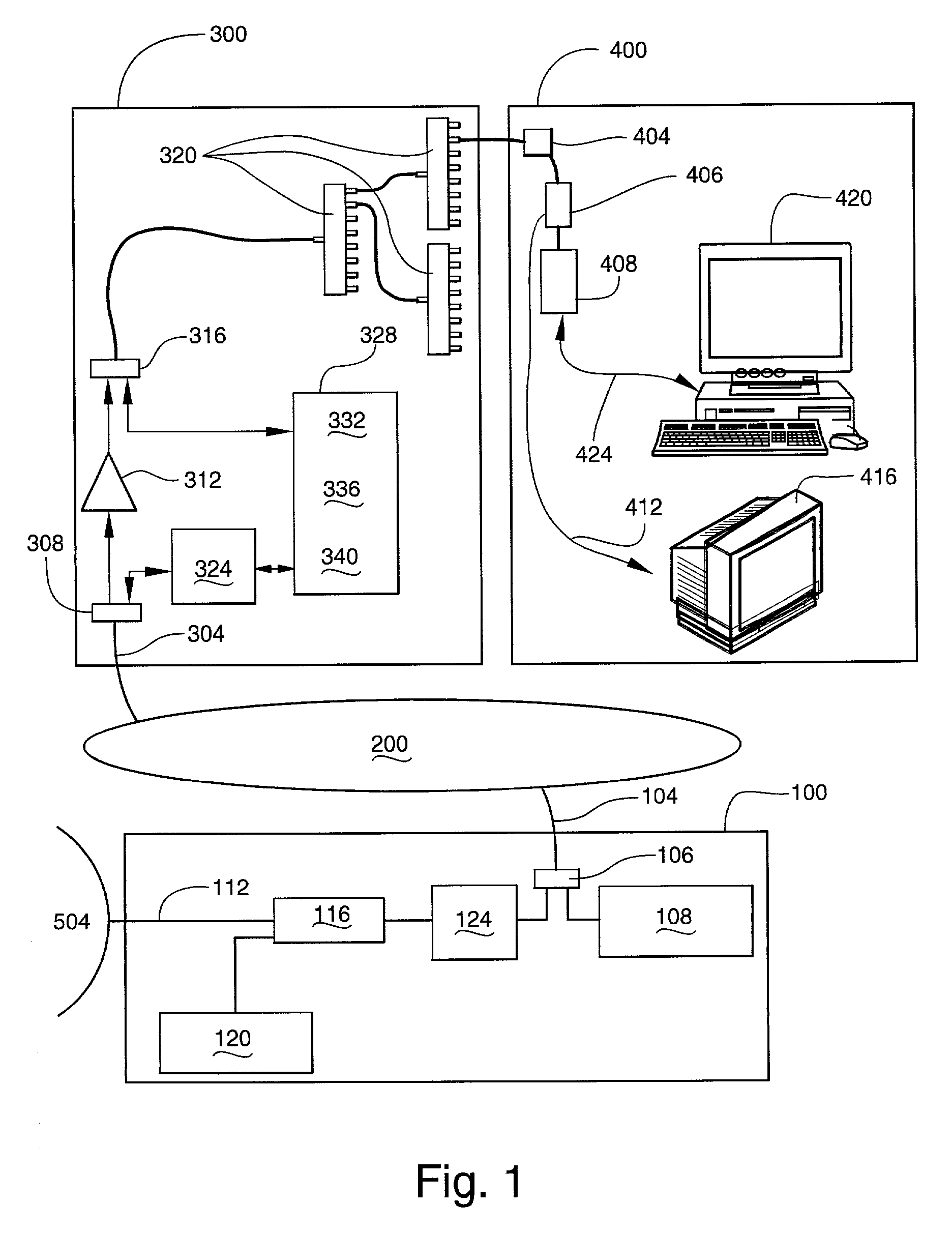 Capacity scaling and functional element redistribution within an in-building coax cable internet Access system