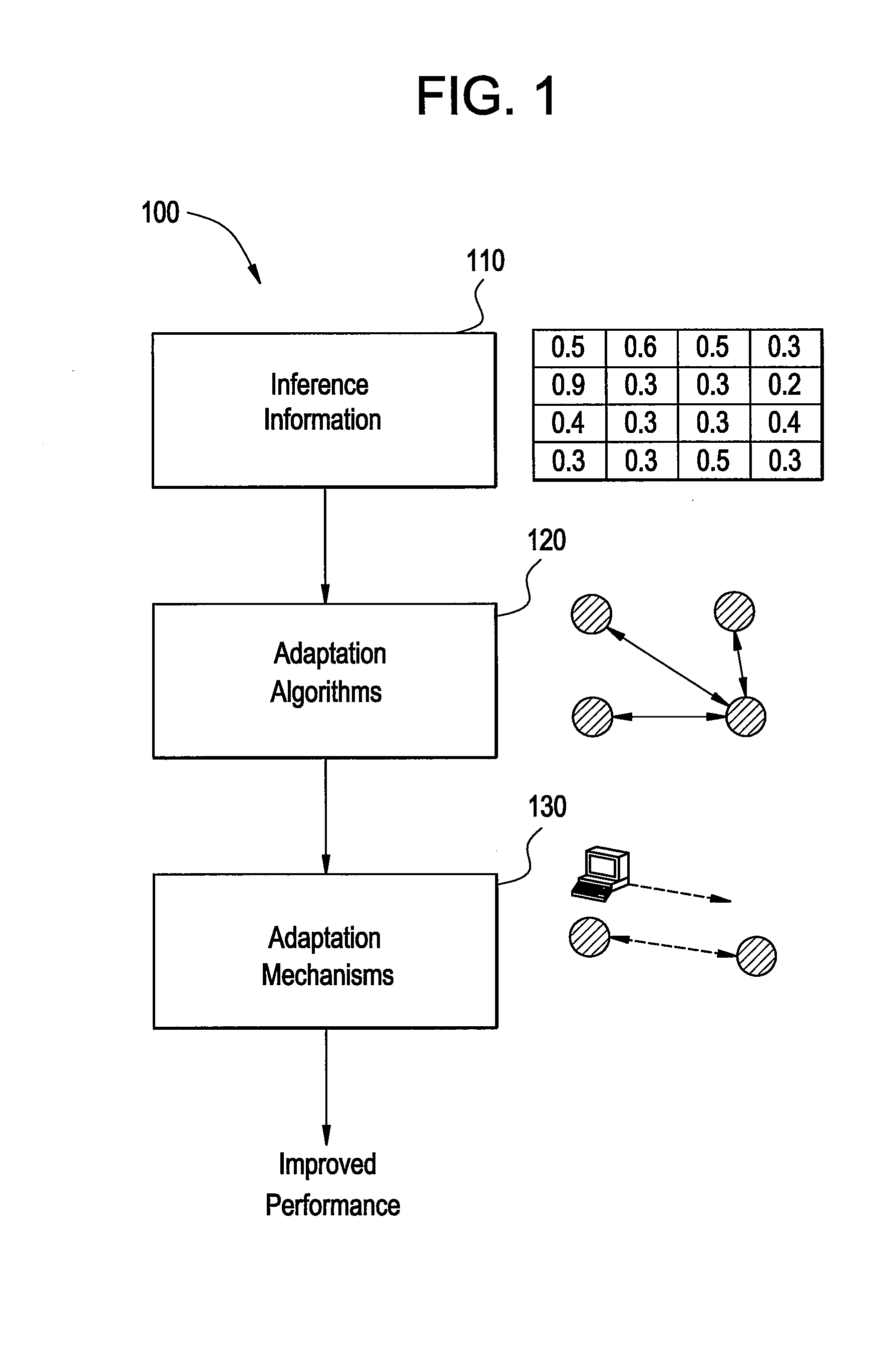 Methods and systems for automatic inference and adaptation of virtualized computing environments