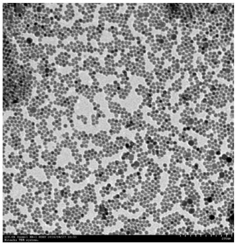 A rare earth up-conversion luminescent nanomaterial with controllable synthesis of core-shell structure and its preparation method and application