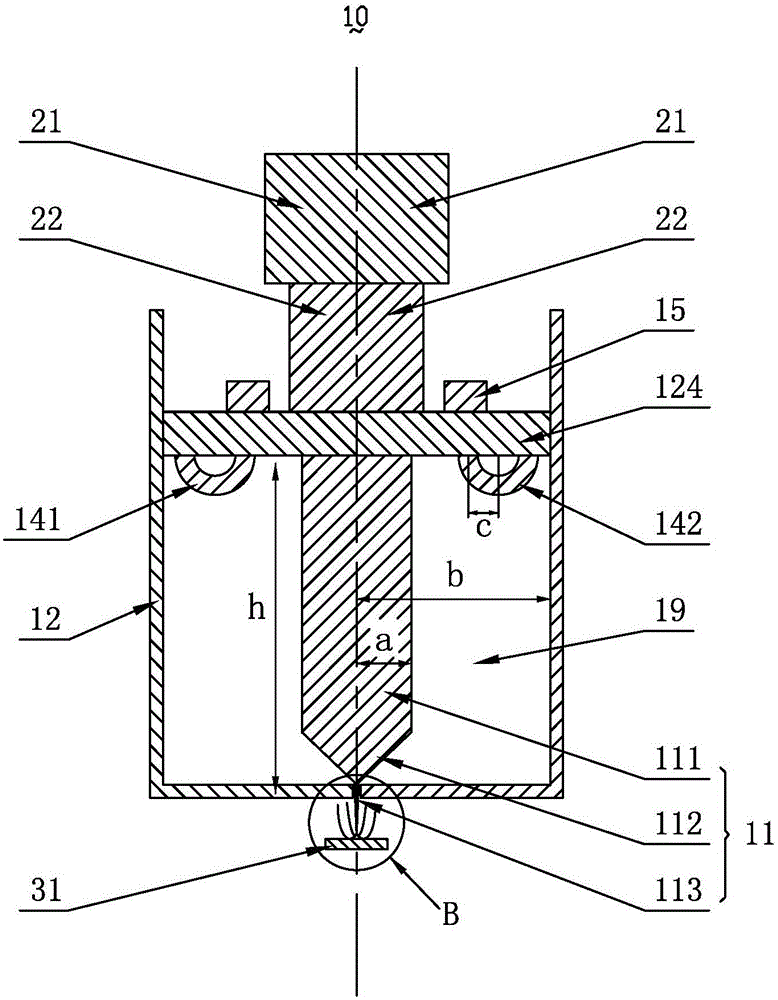 Coaxial resonant cavity and applications thereof