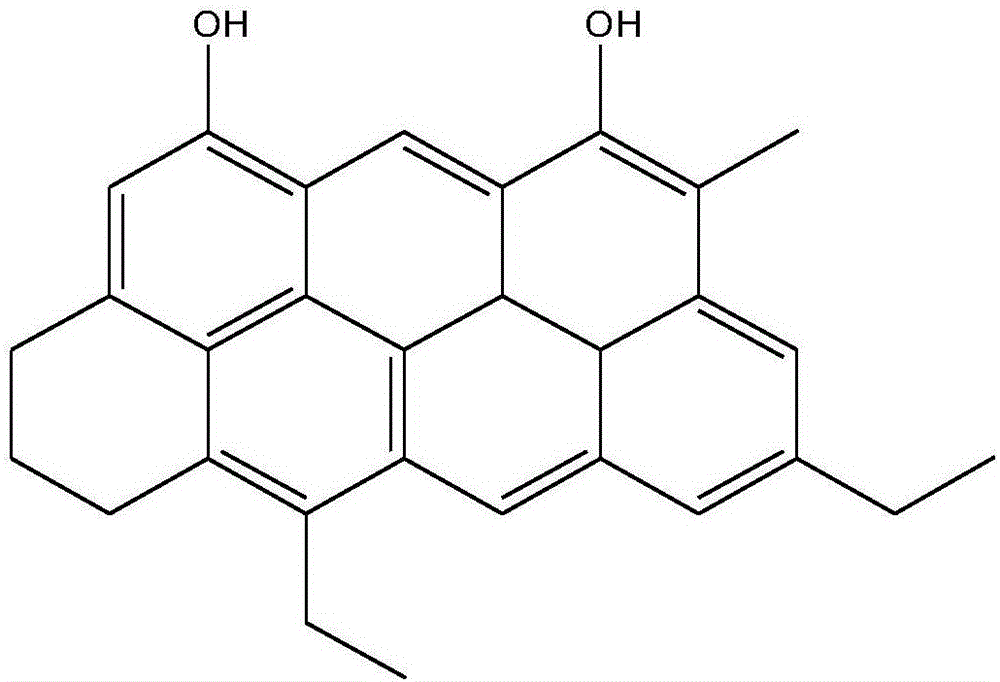 Method and device for hydrogenating whole-fraction medium and low-temperature coal tar to prepare mononuclear aromatics