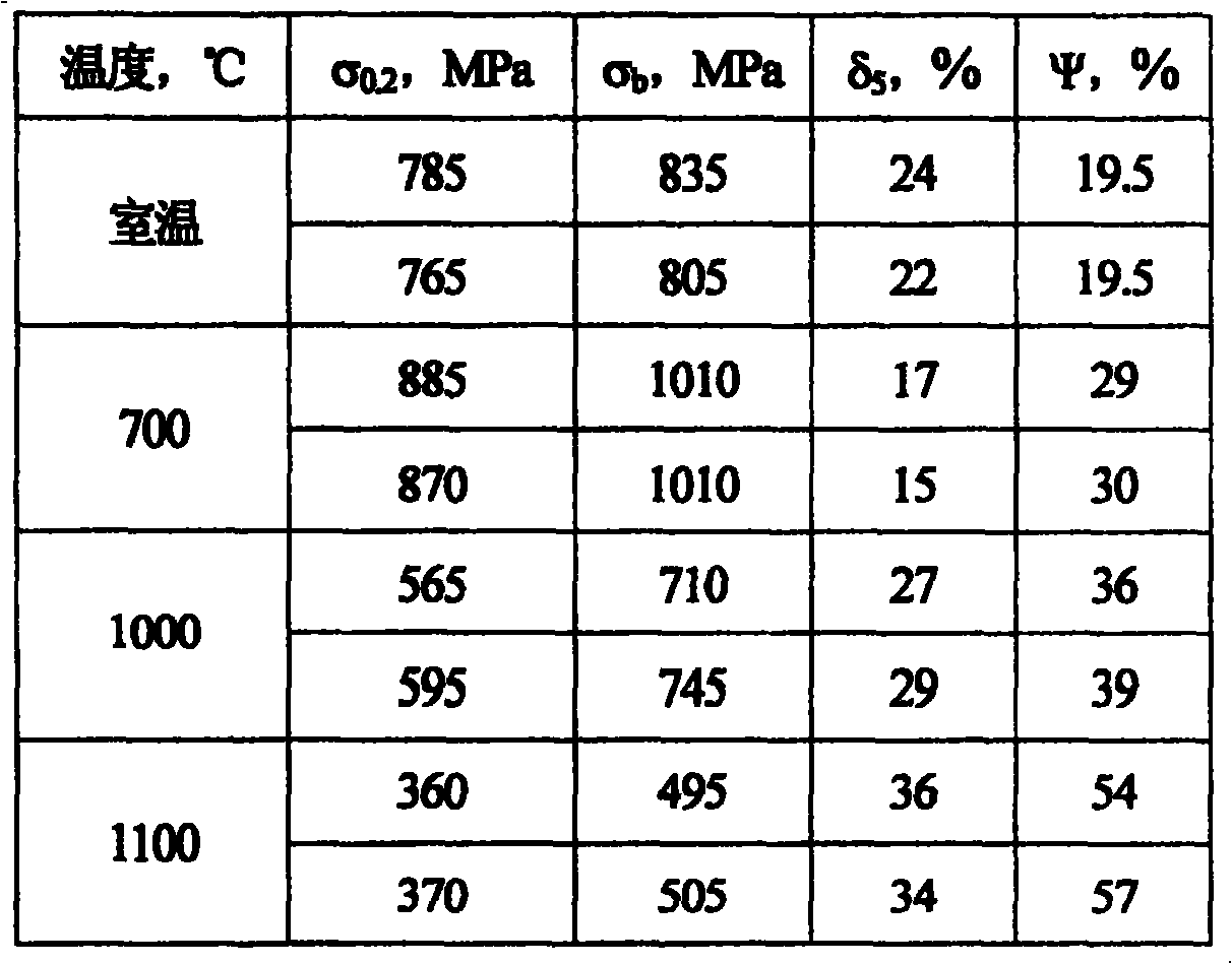 Third nickel-base high-temperature single crystal alloy in low cost