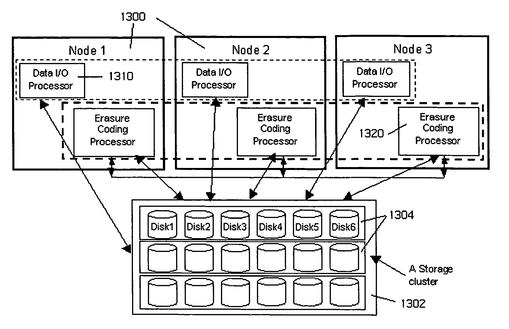 Method for lock-free clustered erasure coding and recovery of data across a plurality of data stores in a network