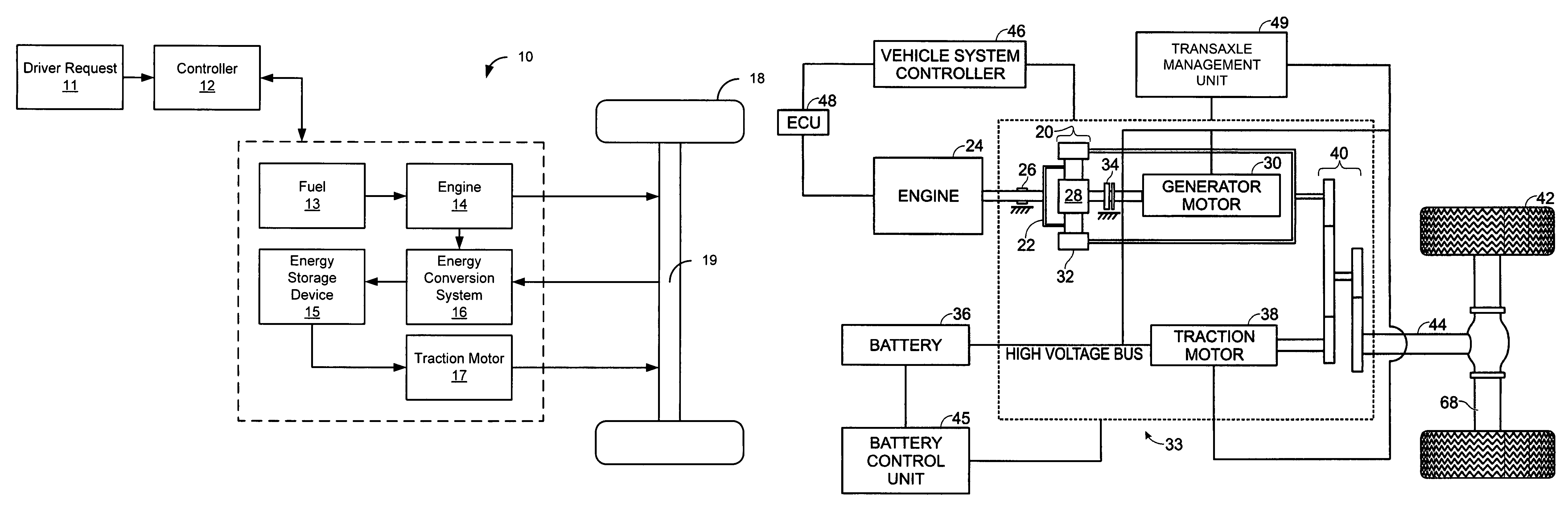 System and method for controlling vehicle operation