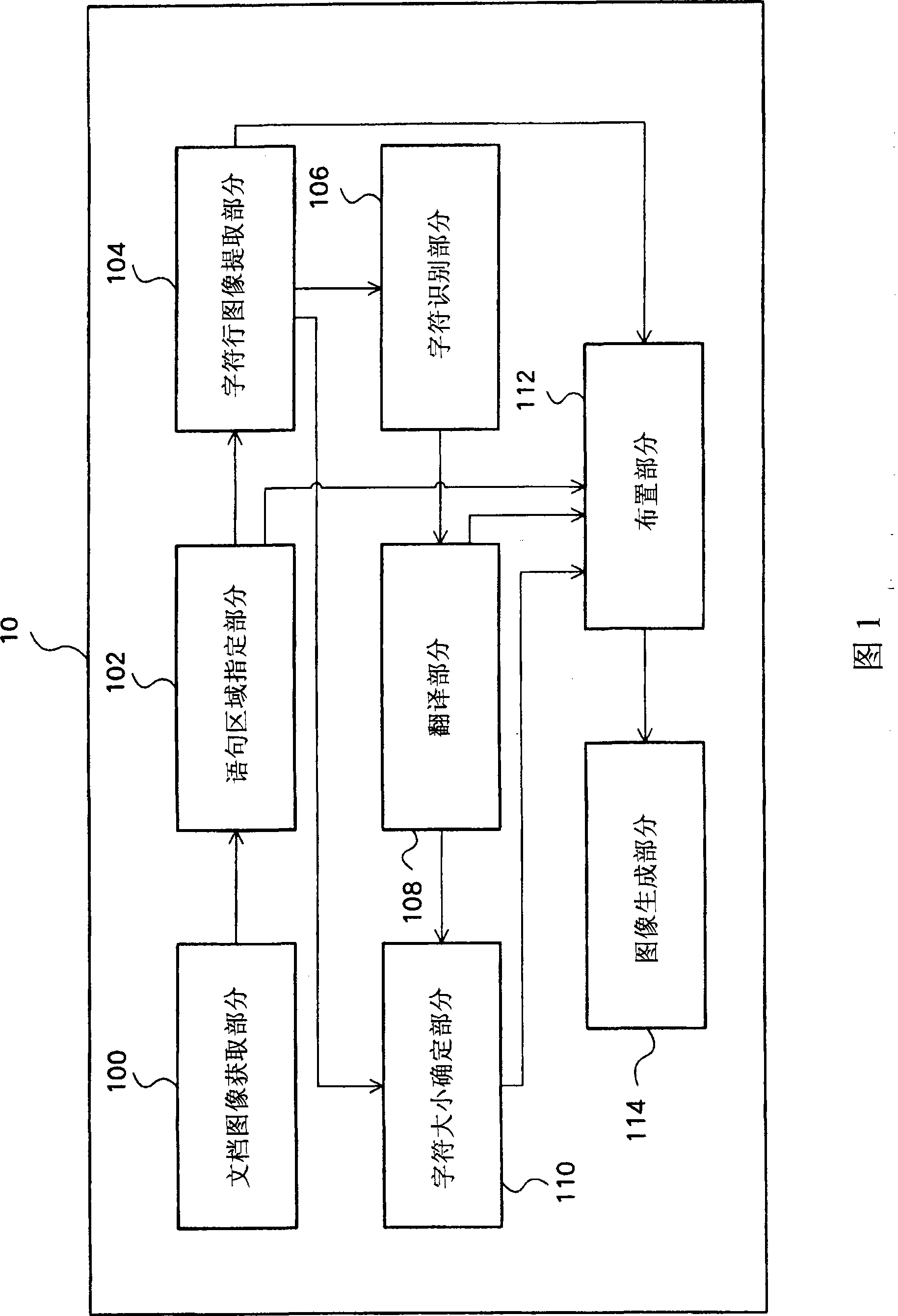 Document image processing apparatus, and information processing method