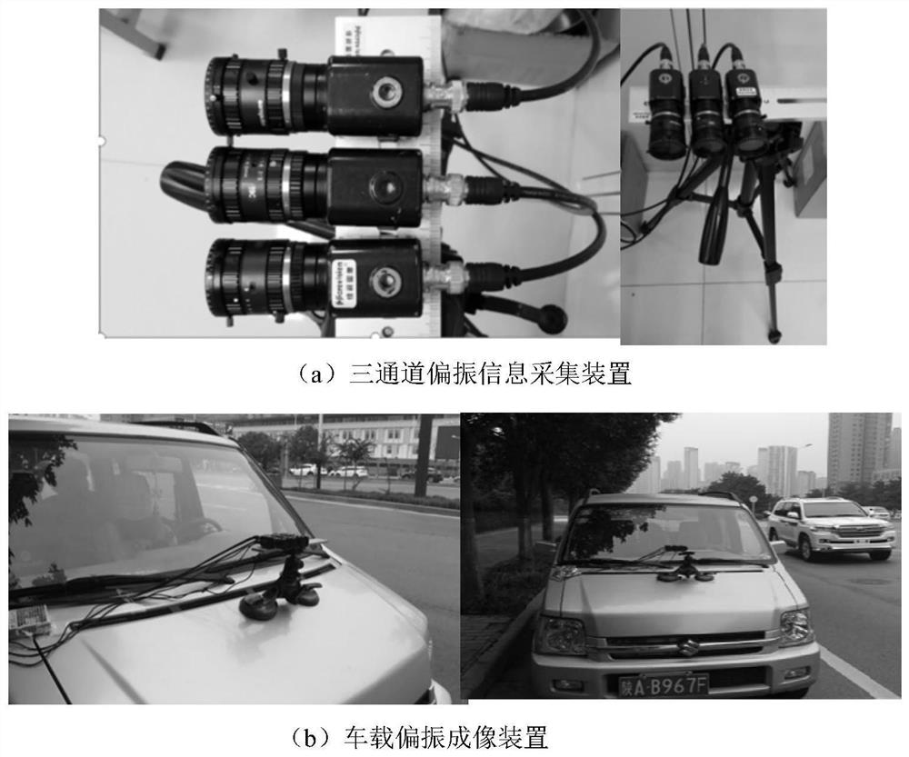 Polarization characteristic multi-scale pooling classification algorithm for complex vehicle road environment