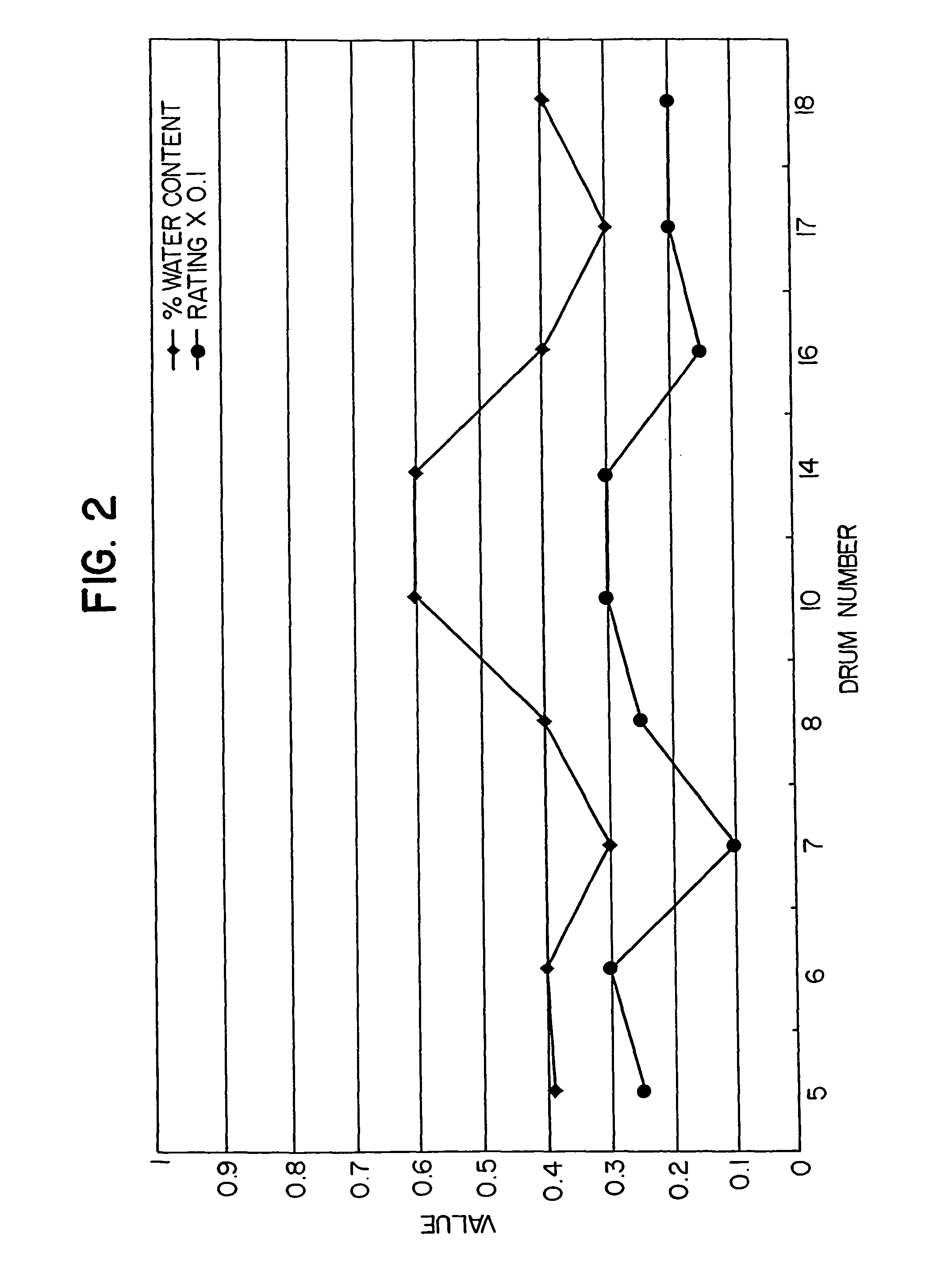 Chemically stable, insecticidally active phosphoroamidothioate pellet compositions and methods for their manufacture