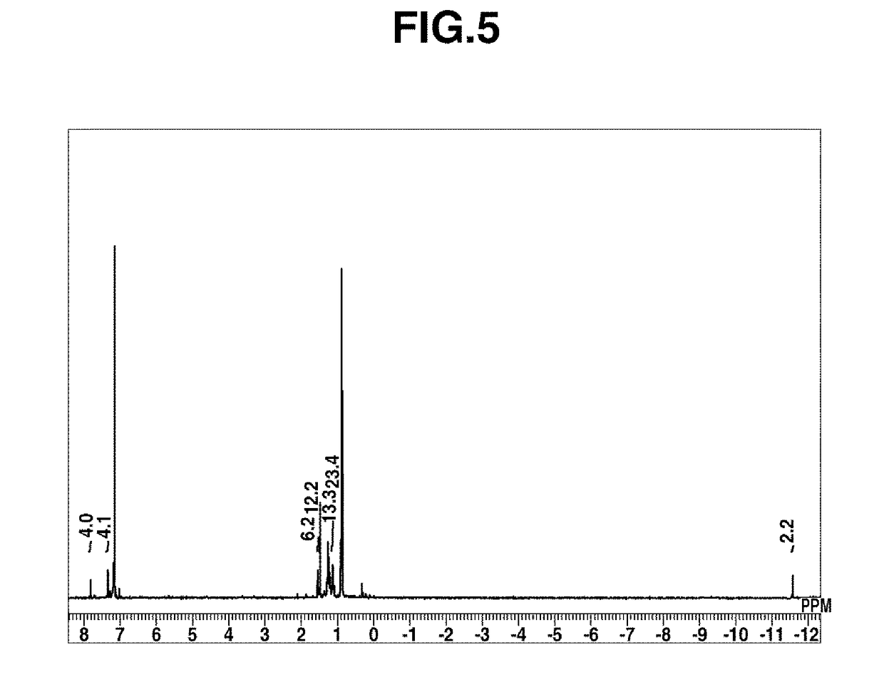 Mononuclear iron complex and organic synthesis reaction using same