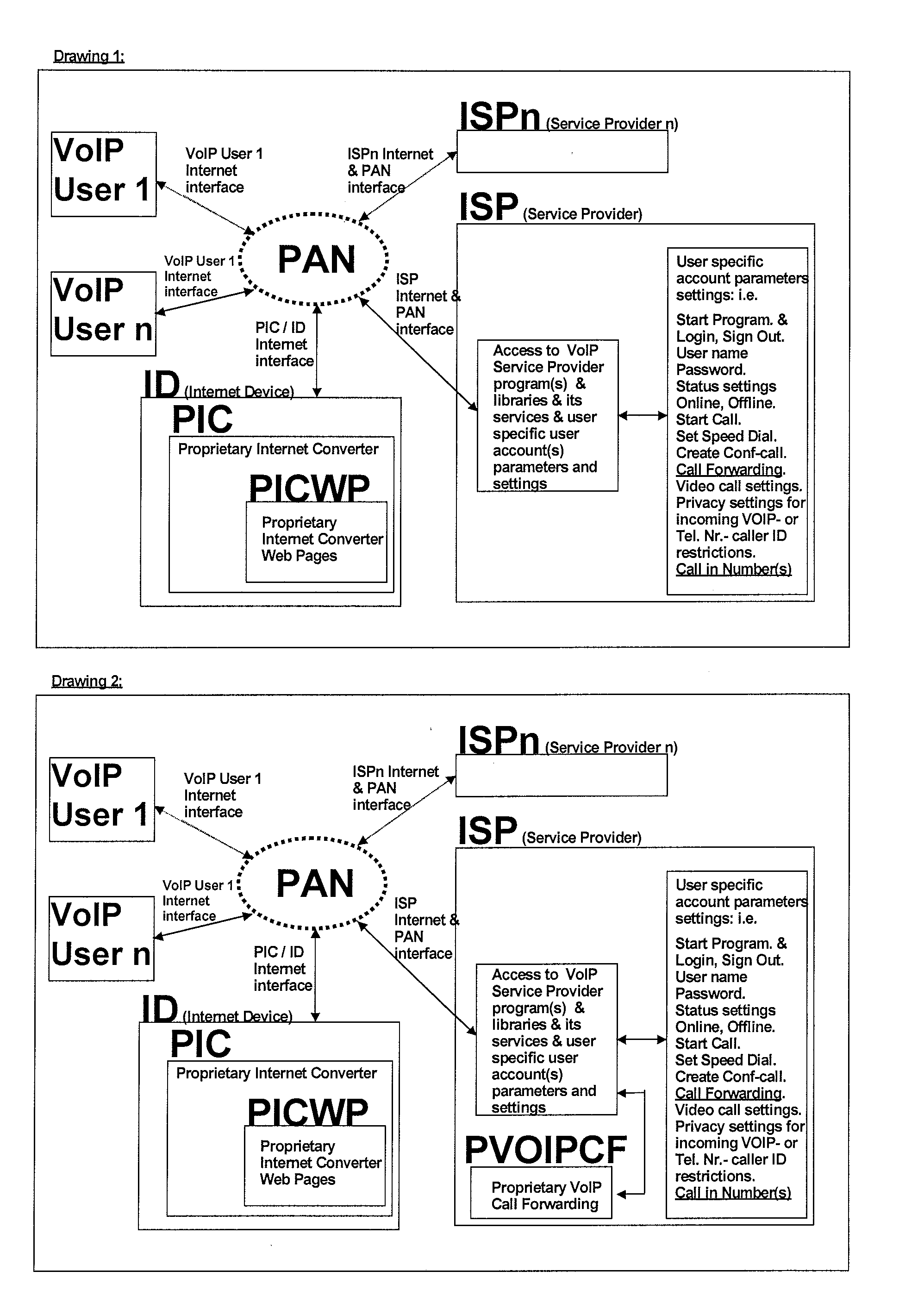 Communication System for VOIP Using an Internet Protocol Converter