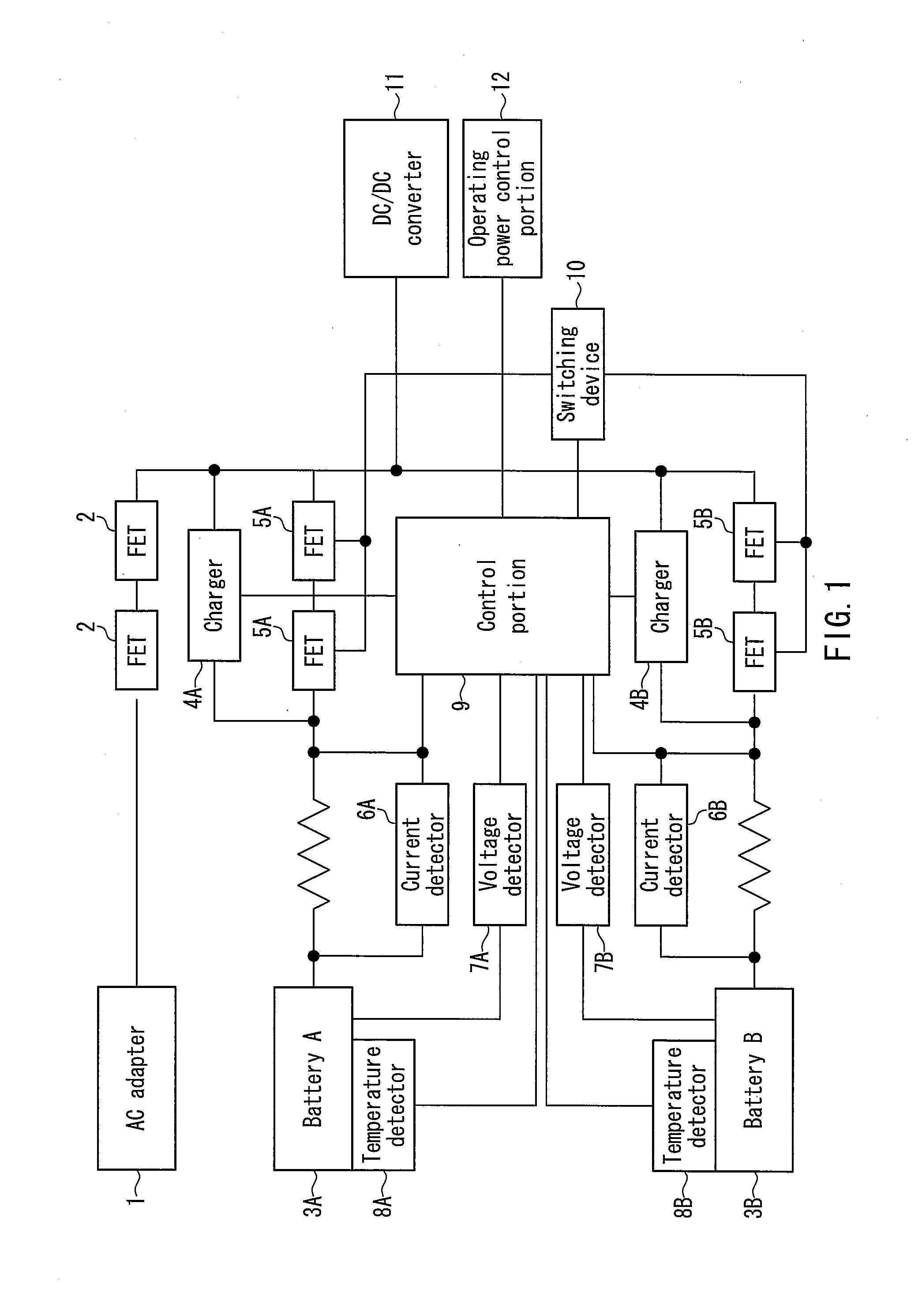 Secondary battery controller and method for controlling secondary battery, and electronic apparatus