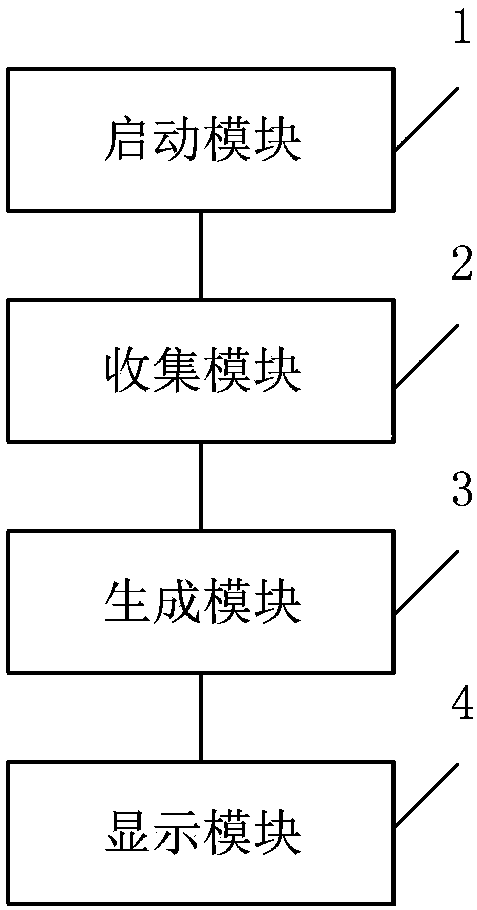 Information processing method and electronic device