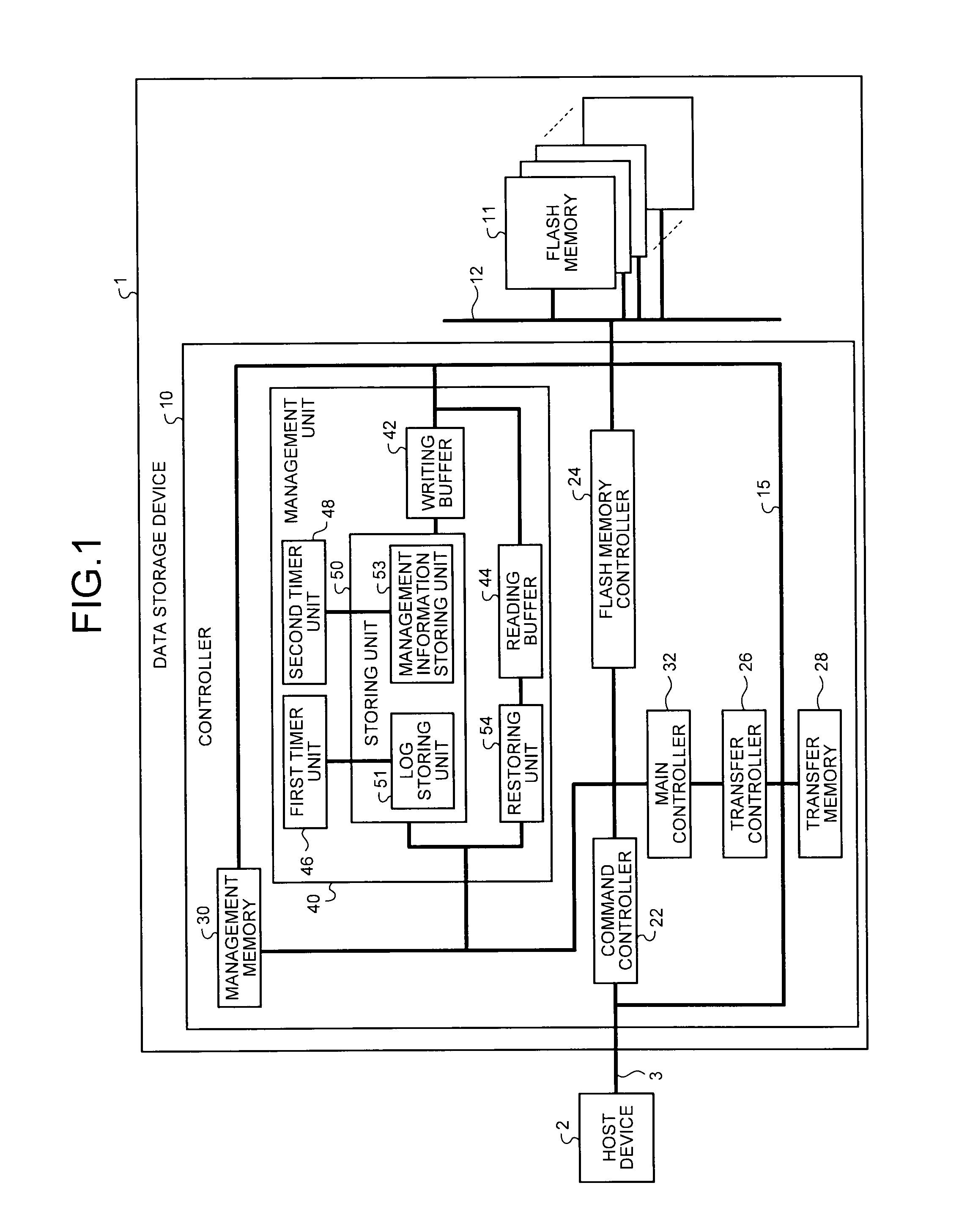 Controller and data storage device