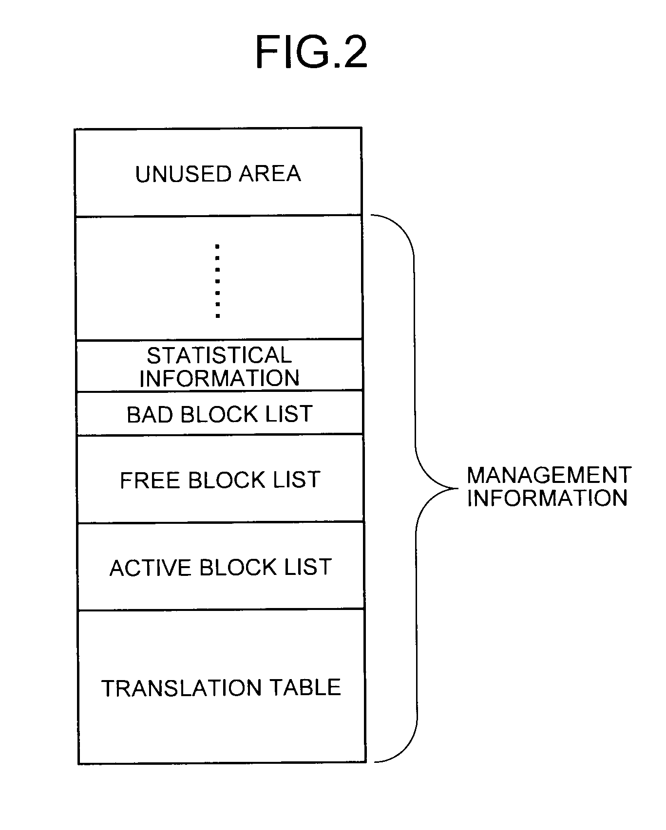 Controller and data storage device