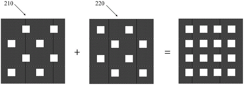 Layout structure of combined photomask as well as formation method and application method for layout structure