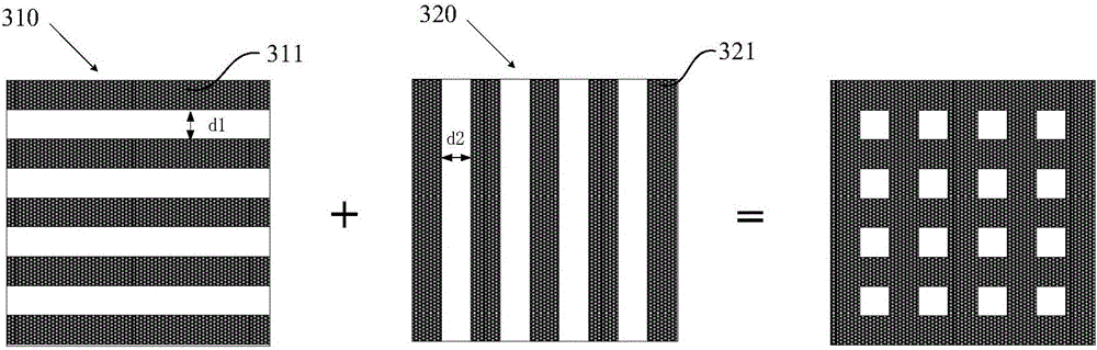 Layout structure of combined photomask as well as formation method and application method for layout structure