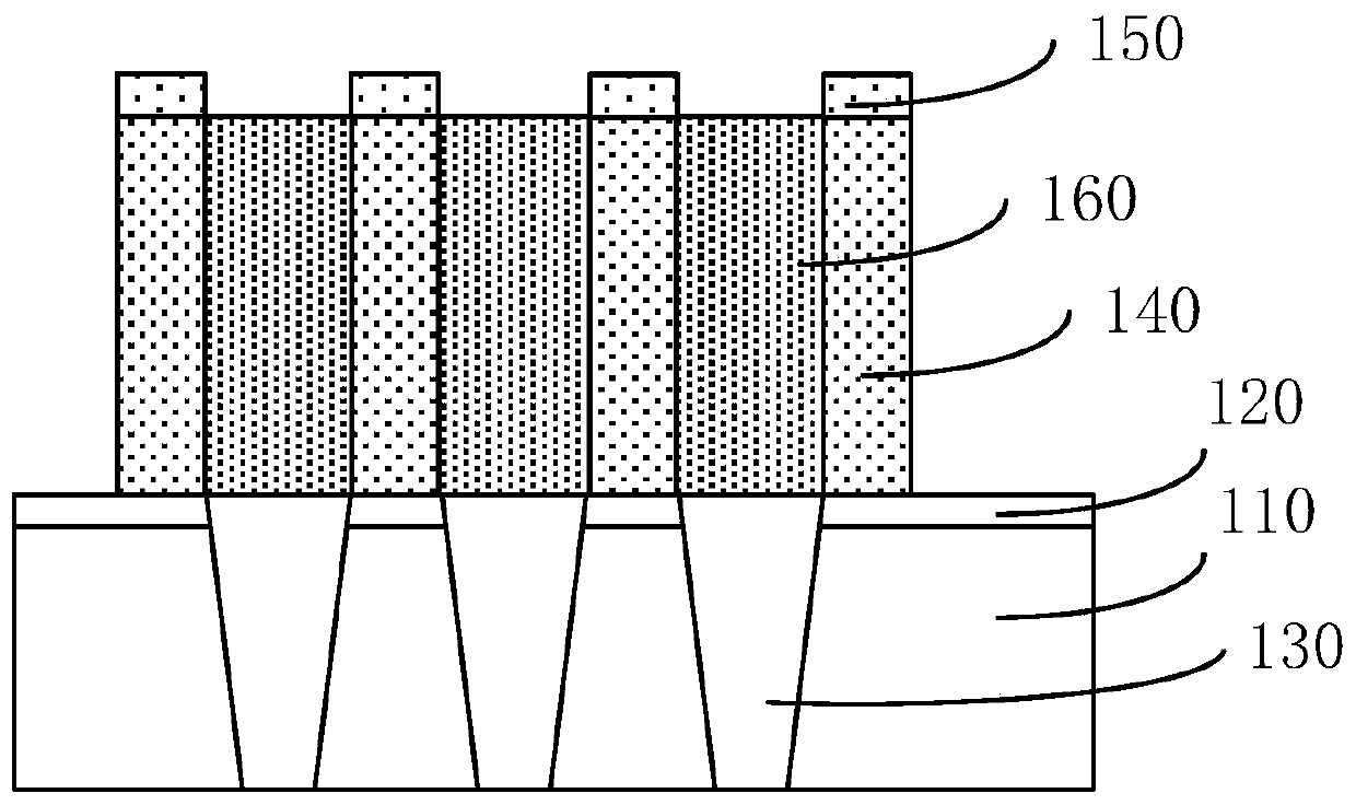 Method for forming semiconductor