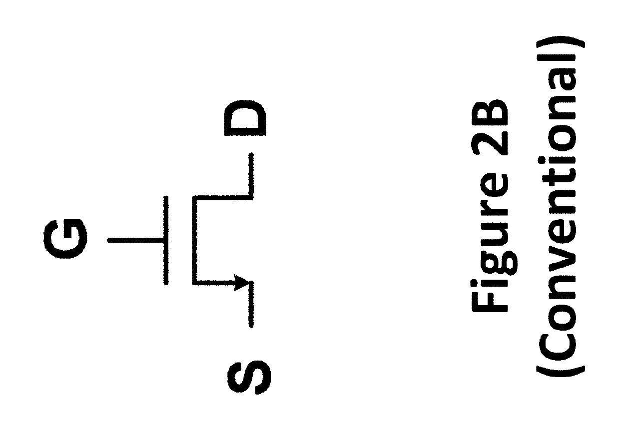 Variable gain amplifiers for communication systems