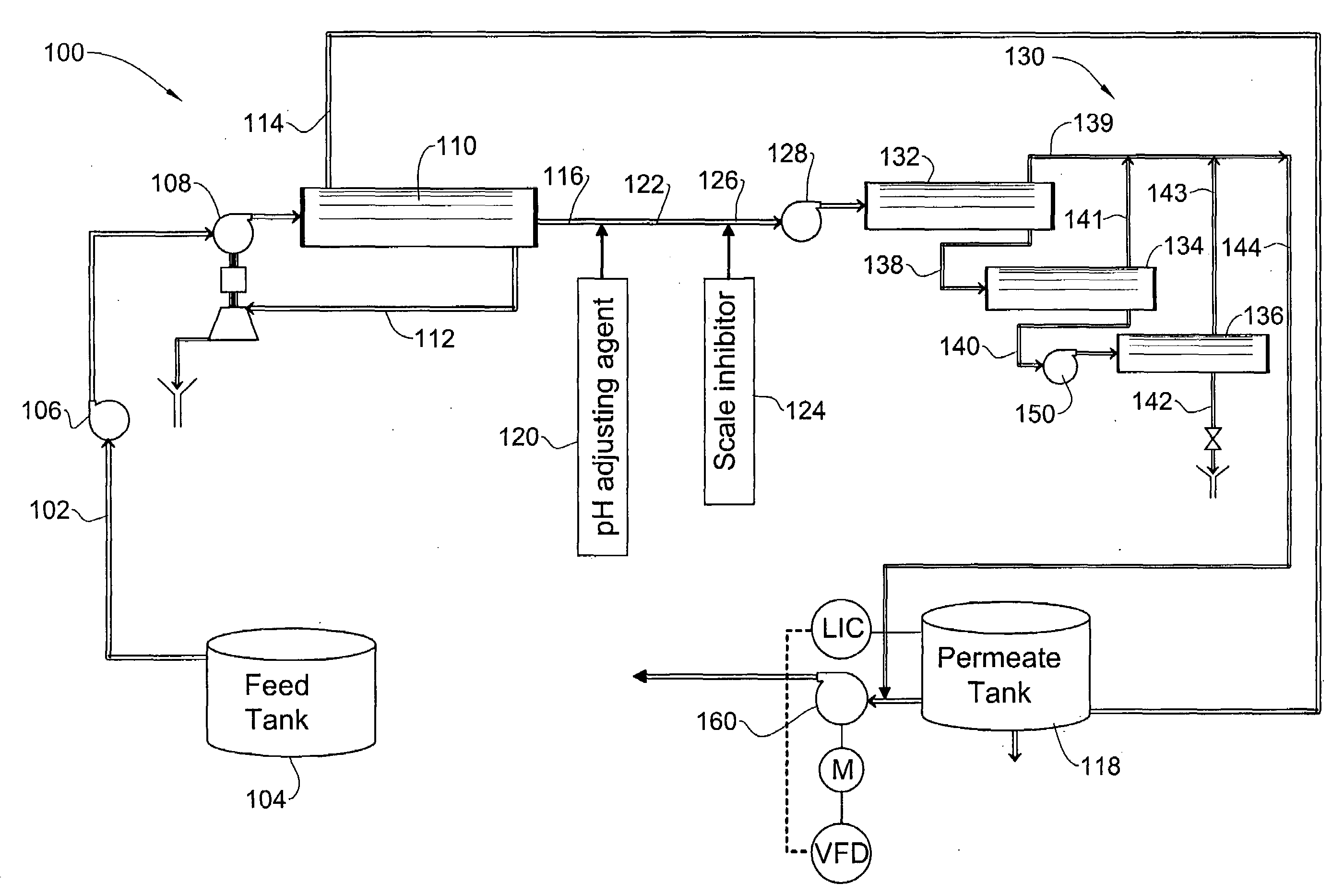 Multiple stage reverse osmosis method for removing boron from a salinated fluid