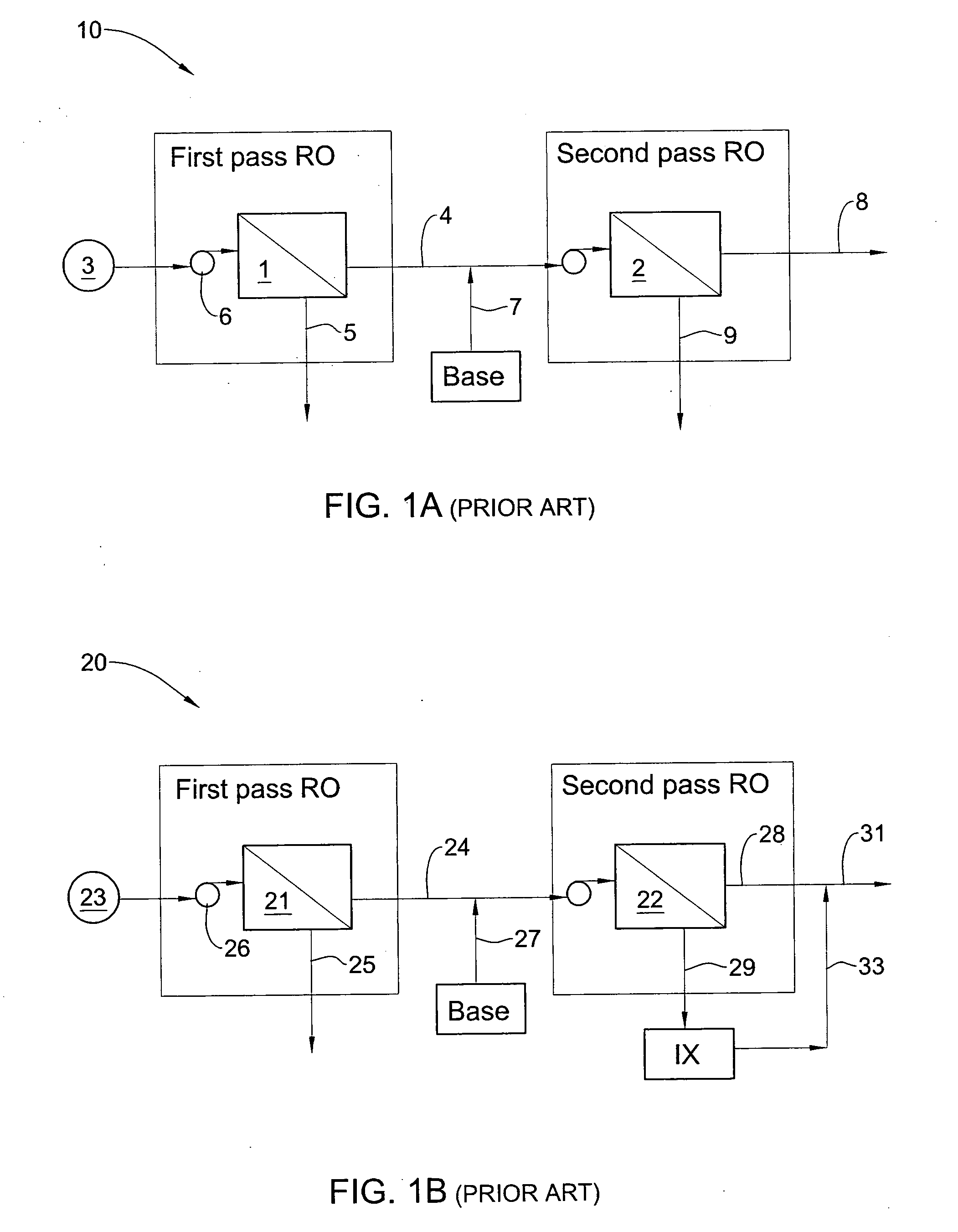 Multiple stage reverse osmosis method for removing boron from a salinated fluid