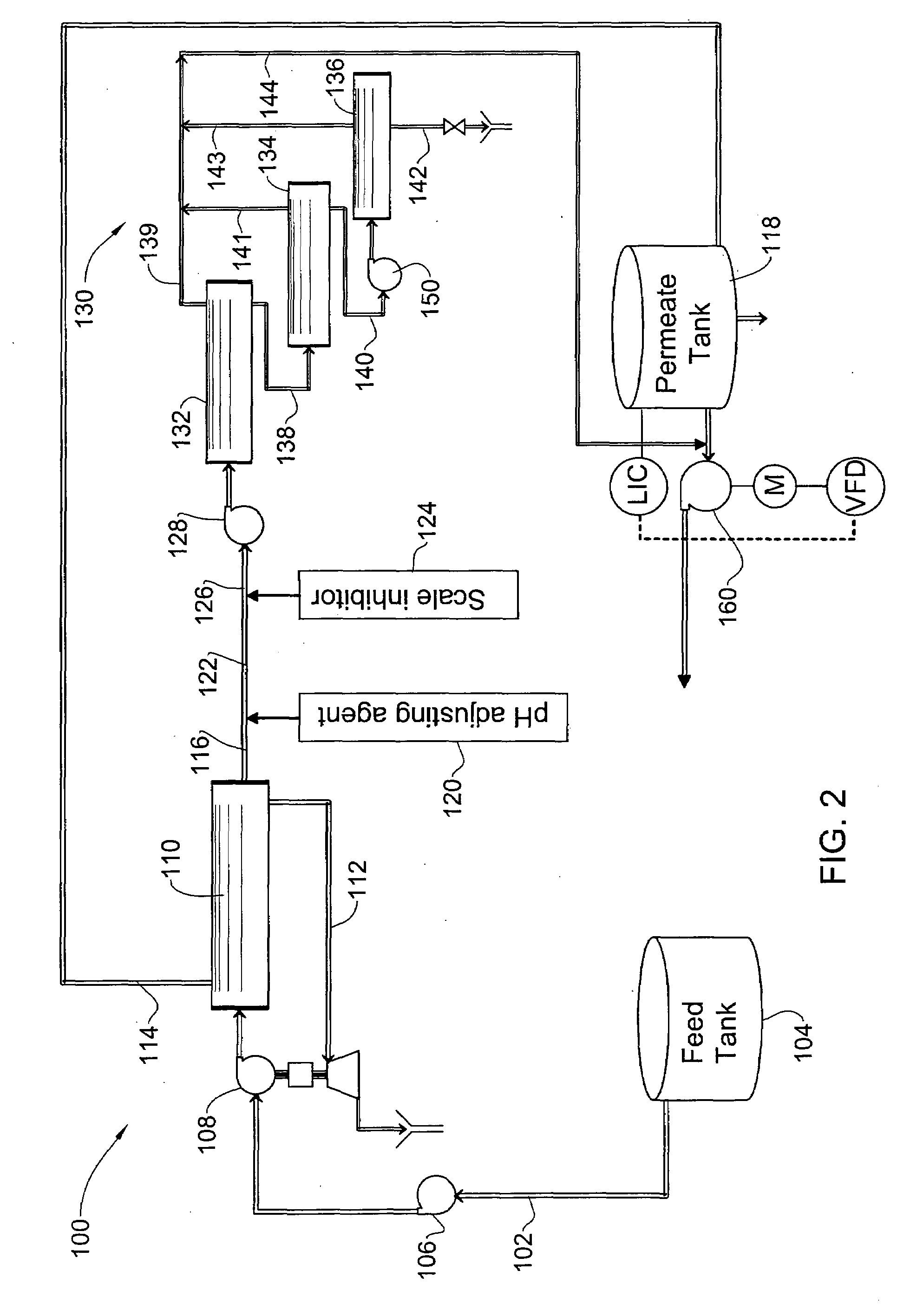 Multiple stage reverse osmosis method for removing boron from a salinated fluid