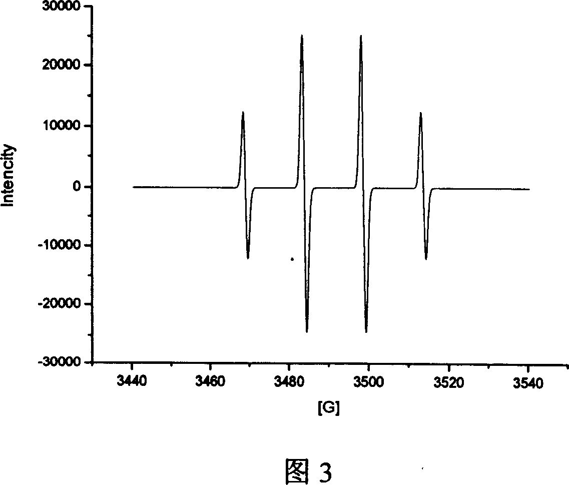 Method and device for capturing free radicals in transient state generated by discharge of plasma in low temperature