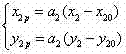 PIV (Particle Image Velocimetry) image high-frequency acquisition method