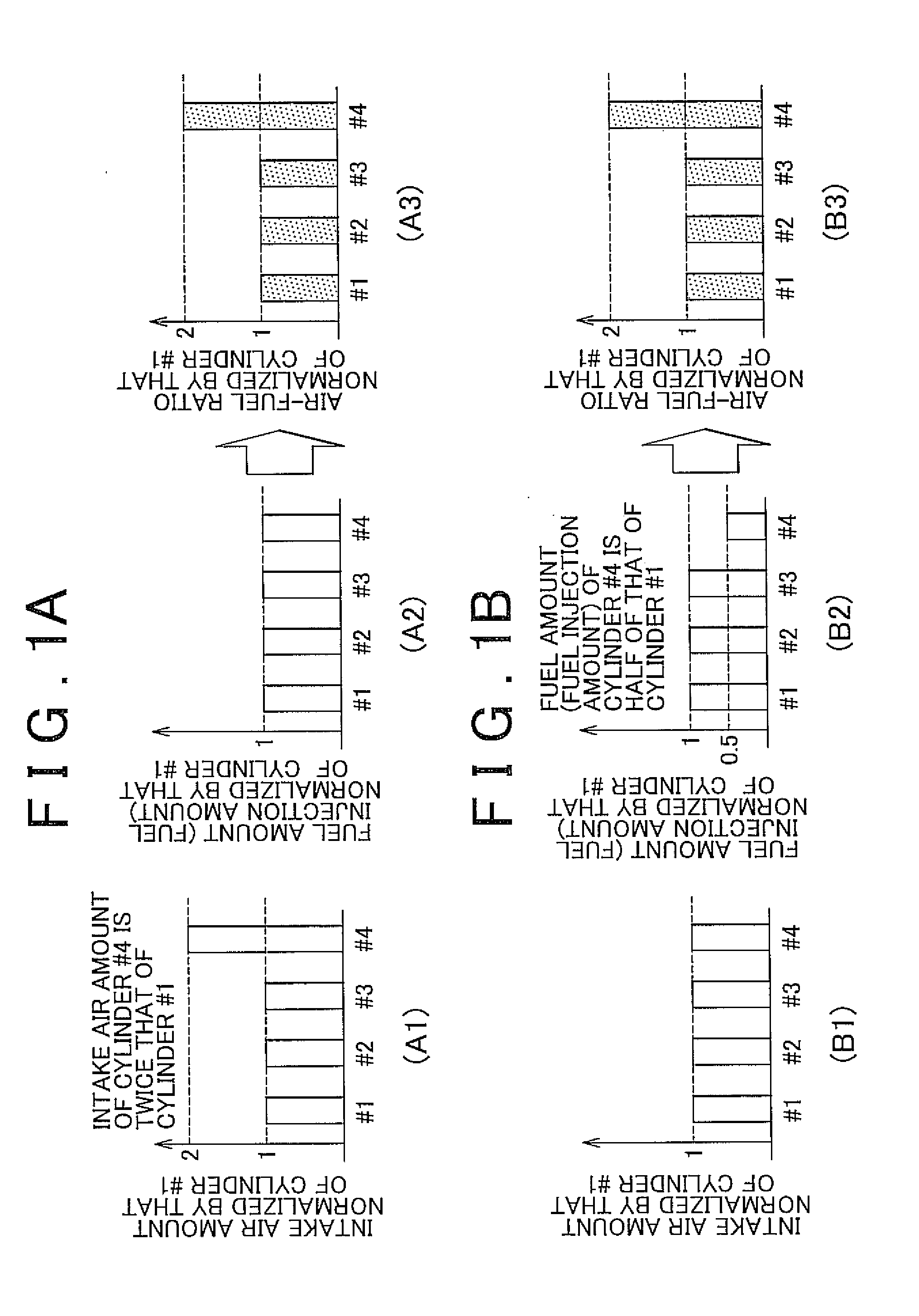 Abnormality determination system for multi-cylinder internal combustion engine